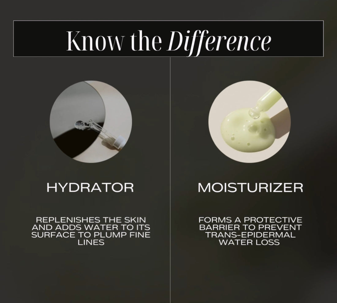 Hydrators vs Moisturizers